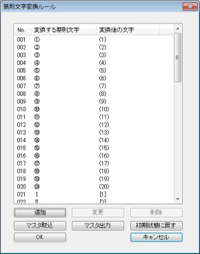 蔵衛門御用達18 Professionalよくある質問と答え（Ｑ＆Ａ） | 工事写真 